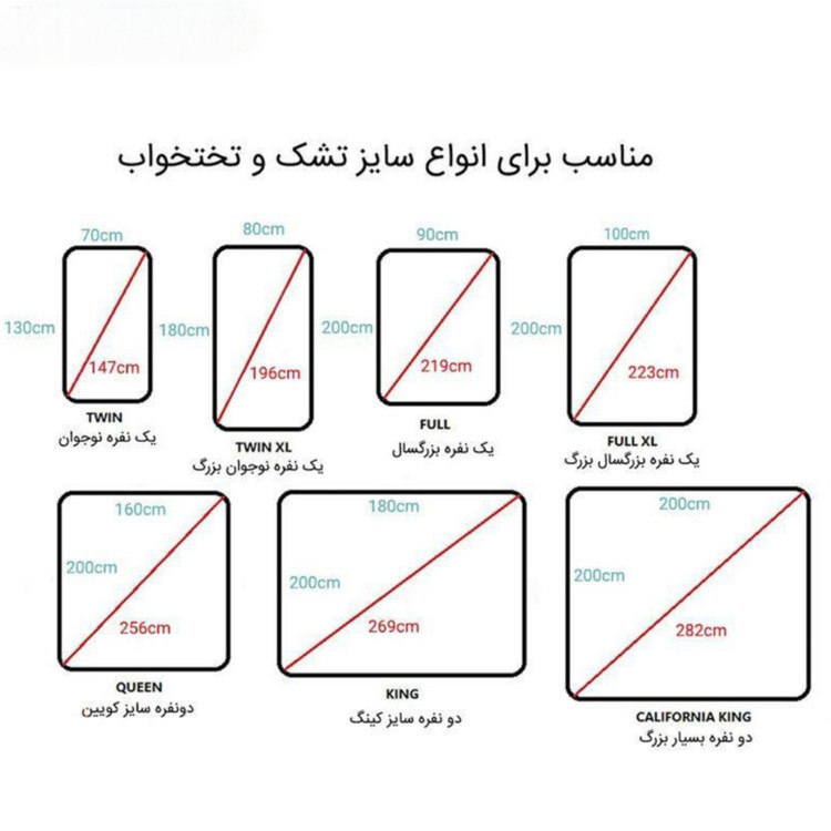گیره نگهدارنده رو تختی 4 سر